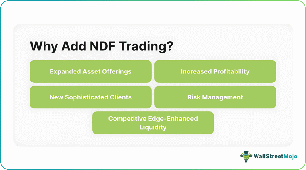 why add ndf trading