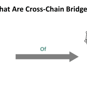 Cross-Chain Bridge Crypto - What It Is, Examples, Benefits, Risks