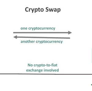Crypto Swap - What Is It, Vs Crypto Exchange & Trade, Process