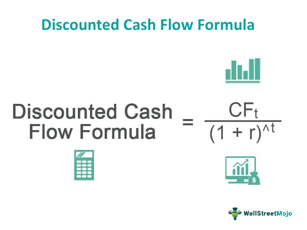 Discount Factor  DCF Formula + Calculator [Excel Template]
