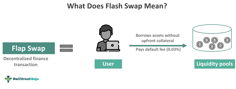 Flash Swap