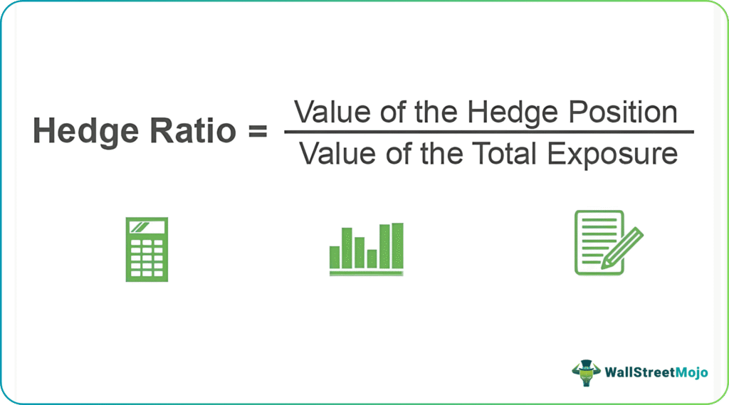 Hedge Ratio