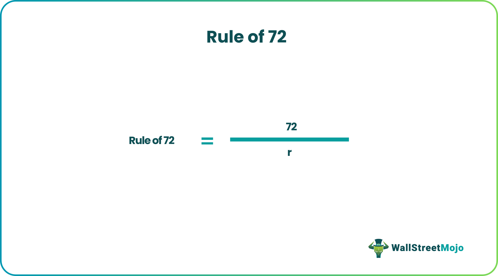 Rule Of 72 Formula - What Is It, Calculator, Example