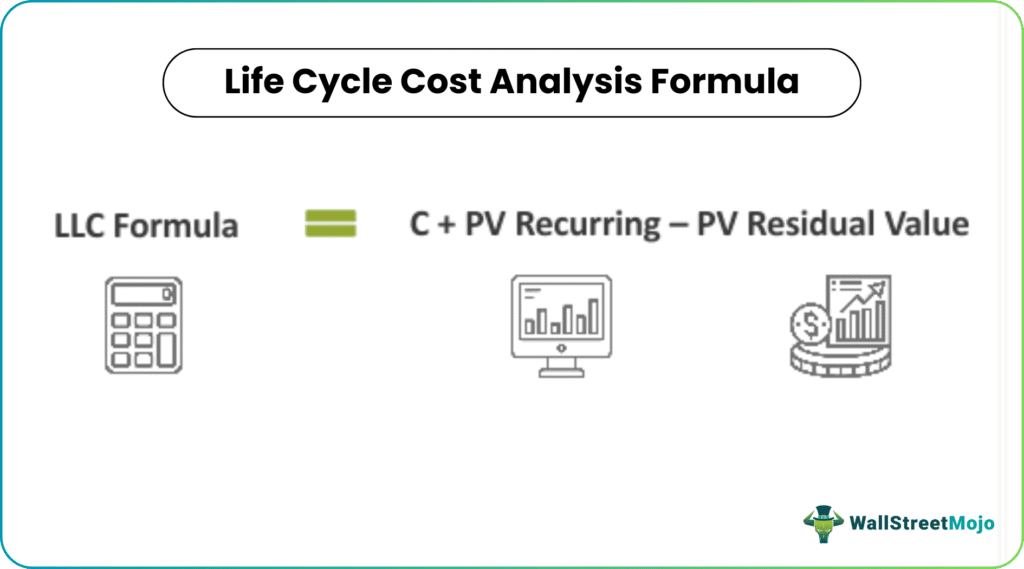 life cycle cost analysis formula