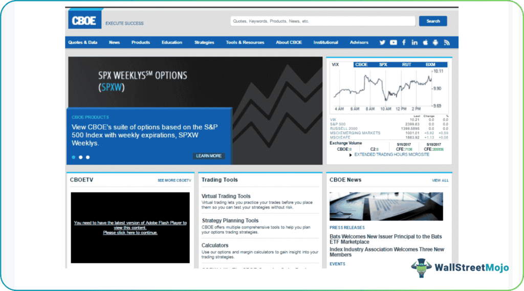 Chicago Board Options Exchange