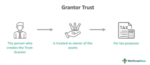 Grantor Trust - What Is It, Benefits, Example, Vs Non-Grantor Trust