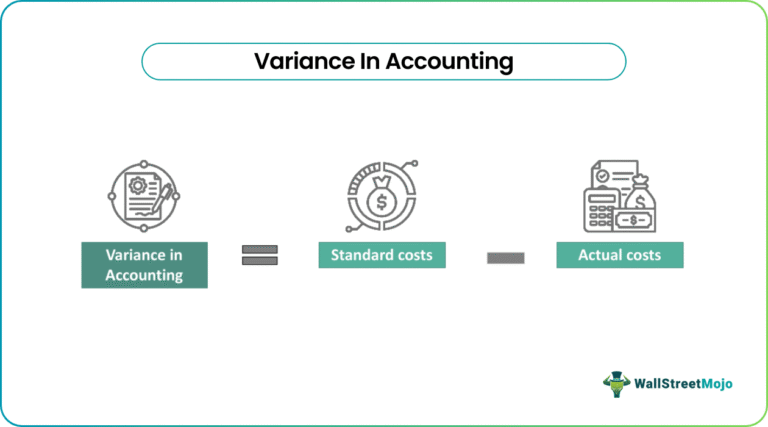 Variance Acceptance Process Examples Variance In Accounting - What Is It, Types, Formula, Examples