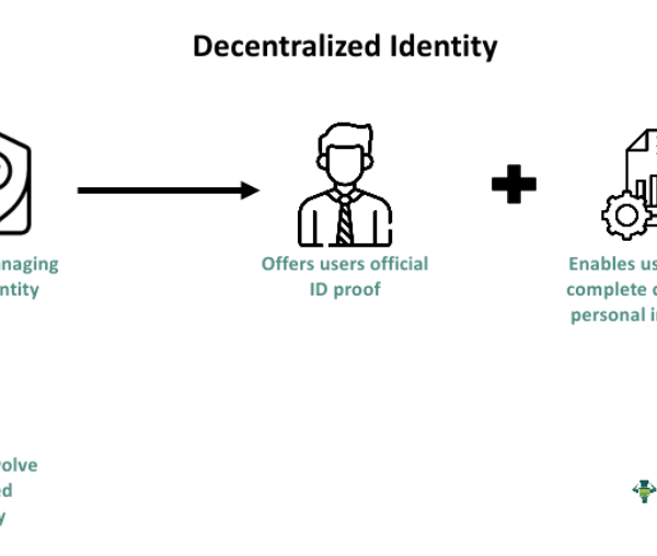 Decentralized Identity - What Is It, Use Cases, Benefits, Challenges