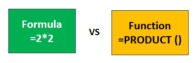 Excel Formula vs Function