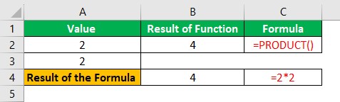 Excel Formula vs Function - Intro Example.jpg