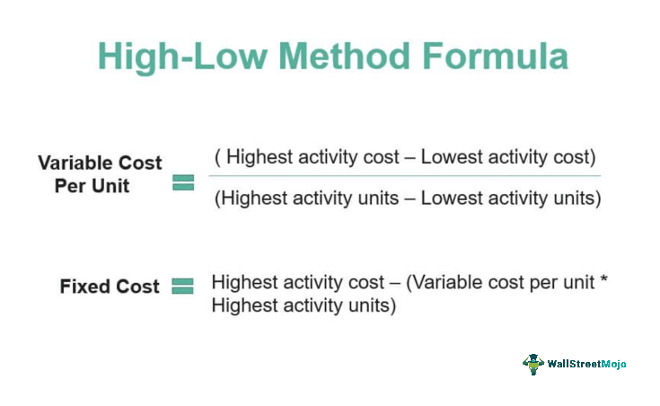 High-Low Method Formula - What Is It, Examples, Calculation