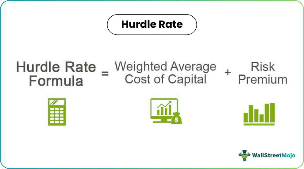 Hurdle Rate