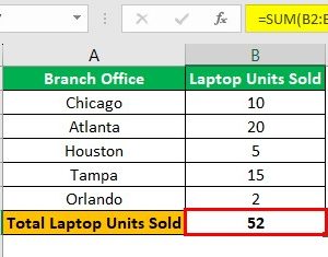 N Formula In Excel N Excel Function - Syntax, Examples, N() Vs T(), How To Use?