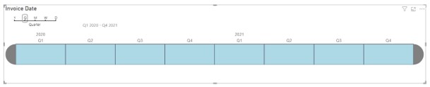 Example 2 - Step 2 - Timeline chart.jpg