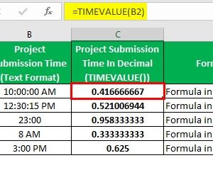 Excel Time Example Int Value TIMEVALUE Excel - Formula, Examples, Convert Text to TimeValue