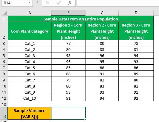 Onsides Example Var VAR.S Excel Function - What Is It, Syntax, Examples, How To Use?