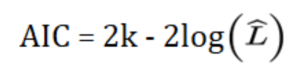 Akaike Information Criterion (AIC) - What Is It, Formula, Examples