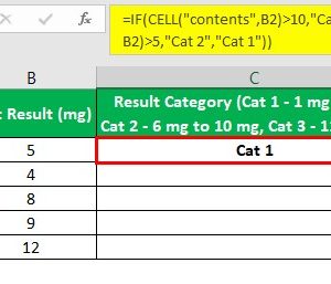 CELL Excel Function - Syntax, Examples, How To Use?