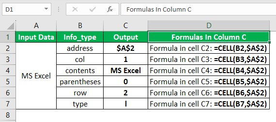 Cell Function Intro Example