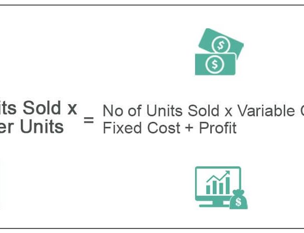 Cost Volume Profit Analysis - What Is It, Formula, Assumptions