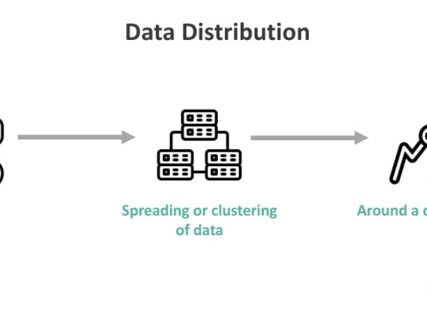 Data Distribution - What Is It, Types, Examples, Advantages