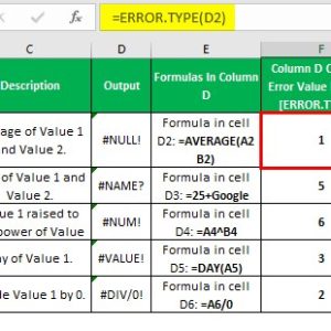 ERROR.TYPE Function in Excel - Codes, Examples, How to Use?