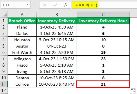 Hour Excel - Example 2 - Step 2