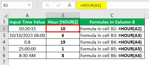 Hour Excel Intro Example.jpg