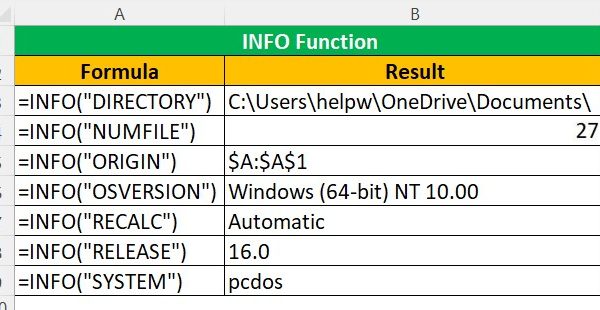 Info Excel Function - Syntax, Step by Step Examples, How To Use?