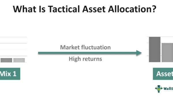Tactical Asset Allocation - What It Is, Vs Strategic Asset Allocation