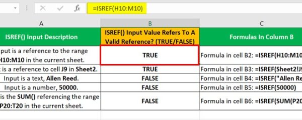 ISREF Function in Excel - Formula, Examples, How to Use?