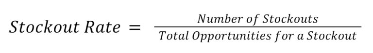 Stockouts - Meaning, Examples, Causes, Effects, How To Prevent?