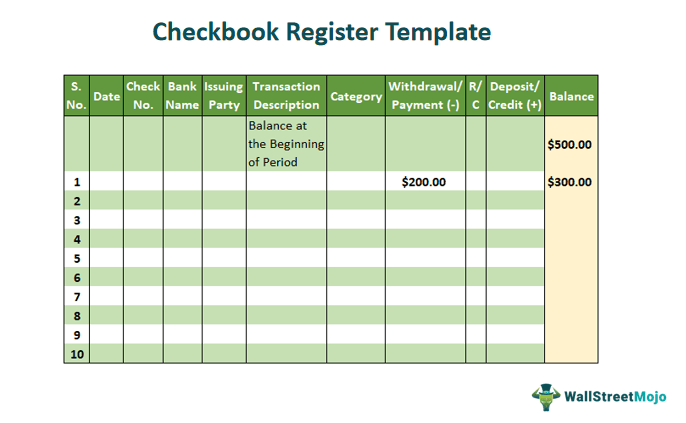 What Is Checkbook Register Template