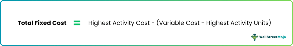 total fixed cost