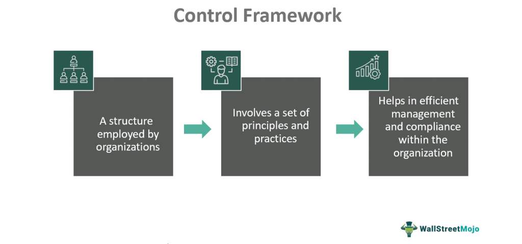 Control Framework