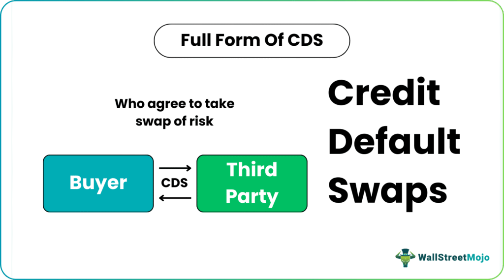 Full form Of CDS