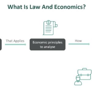 Law And Economics - What It Is, History, Significance, Examples