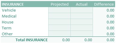 Example 1-13 (Insurance)