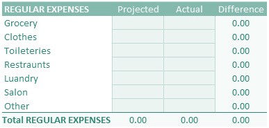 Home Budget Example 1-5