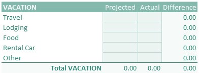 Example 1-12 (Vacation)