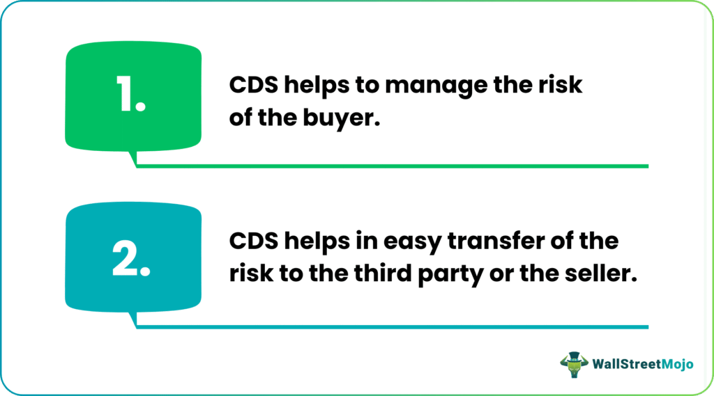 full form of cds Uses