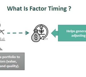 Factor Timing - What Is It, Examples, Importance
