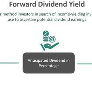 Forward Dividend Yield - What Is It, Formula, Examples, Limitations
