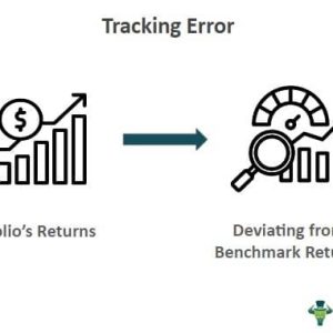 Tracking Error - What Is It, Factors, Importance, How To Reduce?