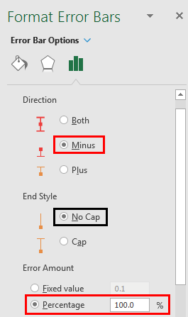 Example 2 - Format error bar