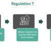 Regulation T - What Is It, Example, Vs Portfolio Margin, Restrictions