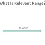 Relevant Range - What It Is, Explained, Examples, Calculate