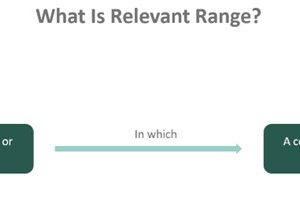 Relevant Range - What It Is, Explained, Examples, Calculate