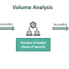 Volume Analysis Example Volume Analysis - What It Is, How to Do It, Examples