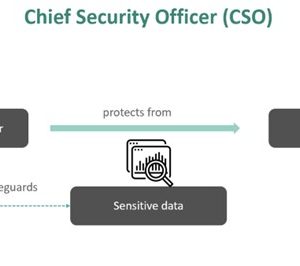 Chief Security Officer (CSO) - What It Is, Salary, Role, Qualification